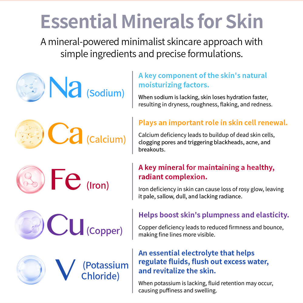 38710-Skin Renewal Mineral Cloud-3